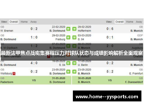 最新法甲焦点战密集赛程压力对球队状态与成绩影响解析全面观察 最新法甲焦点战密集赛程压力对球队状态与成绩影响解析全面观察