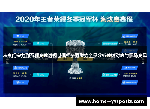 从豪门实力到赛程变数透视世俱杯争冠形势全景分析关键对决与黑马变量