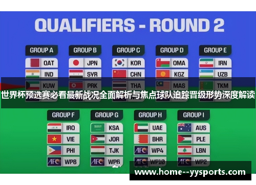 世界杯预选赛必看最新战况全面解析与焦点球队追踪晋级形势深度解读