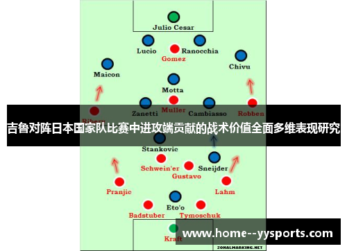 吉鲁对阵日本国家队比赛中进攻端贡献的战术价值全面多维表现研究 吉鲁对阵日本国家队比赛中进攻端贡献的战术价值全面多维表现研究