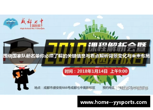 围绕国家队新名单你必须了解的关键信息与看点解析背景变化与未来布局 围绕国家队新名单你必须了解的关键信息与看点解析背景变化与未来布局