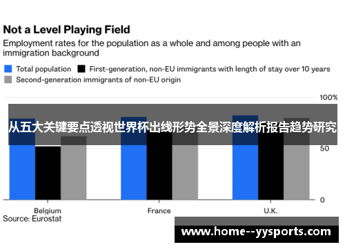 从五大关键要点透视世界杯出线形势全景深度解析报告趋势研究 从五大关键要点透视世界杯出线形势全景深度解析报告趋势研究